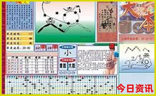 四川绵阳市旅游景点